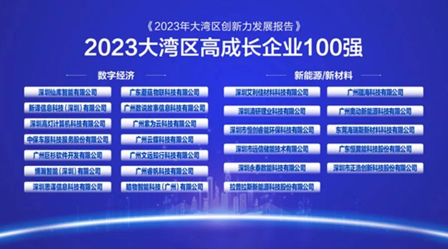 喜报：尊龙凯时人生就是搏储能入榜“2023大湾区高成长企业100强”、入会“粤港澳大湾区高成长企业俱乐部”