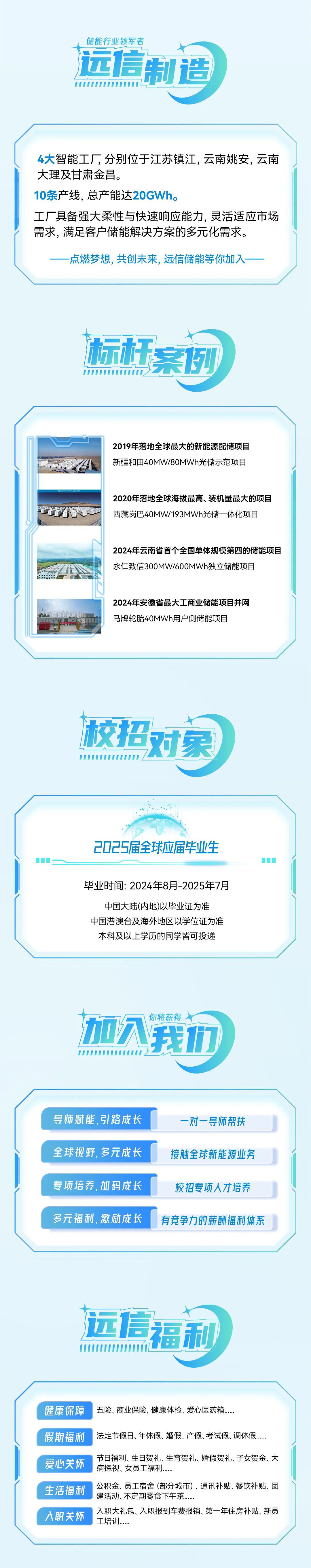 点亮世界 从信启航∣尊龙凯时人生就是搏储能2025届全球校园招聘正式启动