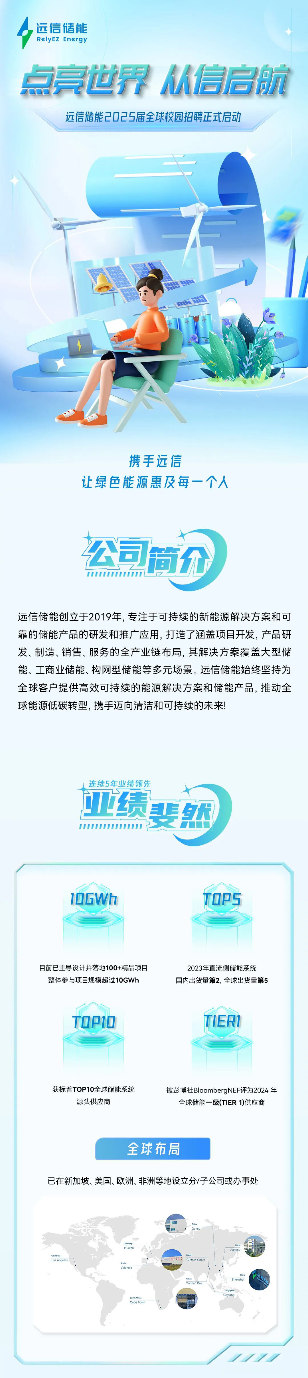 点亮世界 从信启航∣尊龙凯时人生就是搏储能2025届全球校园招聘正式启动
